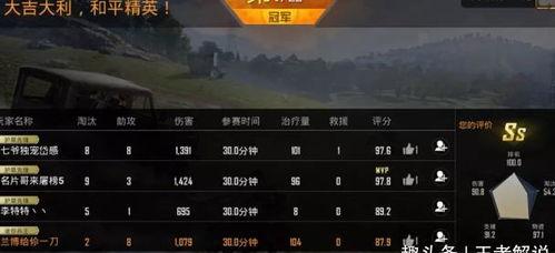 吃瓜兰博,揭秘娱乐圈的“瓜王”传奇