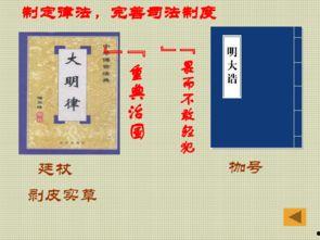 吃瓜盟主明朝制度,吃瓜盟主视角下的权力与变革
